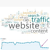 How Do I Fix My Website Traffic if My Website Traffic Drops