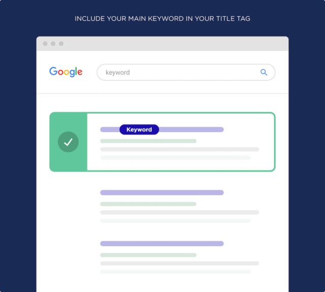 Include your main keyword in title tag