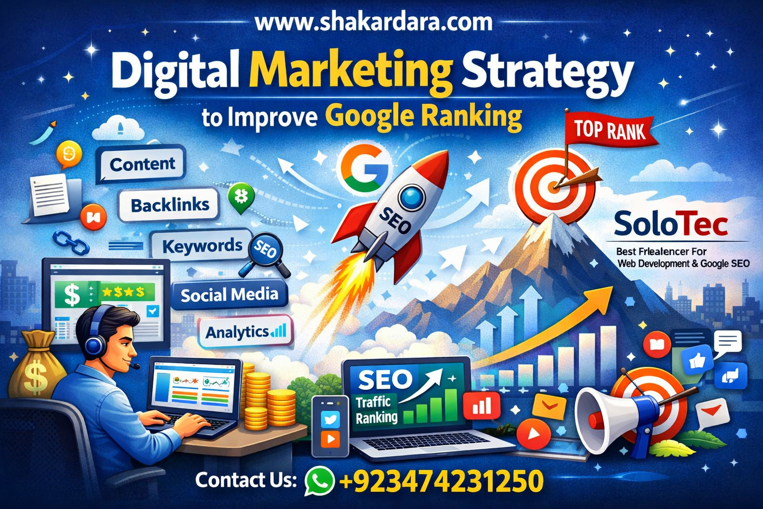 Digital Marketing Strategy to improve Google Ranking